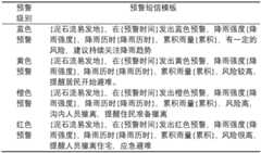 Figure BDA0002239935020000151