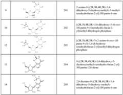 Figure imgf000173_0001