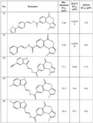 Figure imgf000213_0001