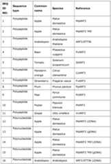 Figure imgf000059_0001