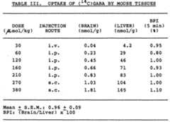 Figure imgf000054_0001