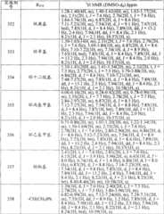 Figure 2005800266964100002005601