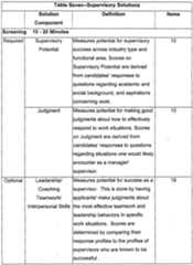 Figure imgf000030_0001