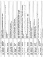 Figure imgf000089_0001