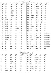 Figure imgf000169_0001