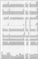 Figure imgf000111_0001