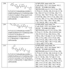 Figure imgf000196_0002