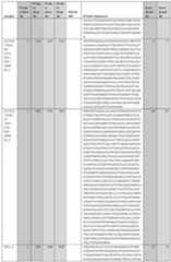 Figure imgf001138_0001