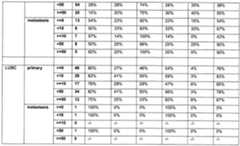 Figure imgf000174_0001