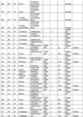 Figure imgf000092_0001