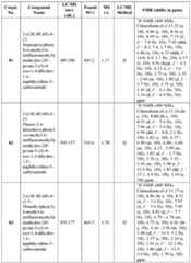 Figure imgf000151_0001