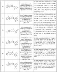 Figure imgf000205_0001