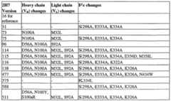 Figure imgf000030_0001