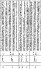 Figure BPA0000256061330002651