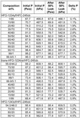 Figure imgf000039_0001