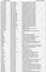 Figure imgf000032_0001