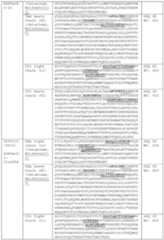 Figure imgf000099_0001