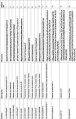 Figure imgf000112_0001