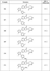 Figure imgf000261_0001