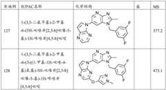 Figure BDA0001924784650001852