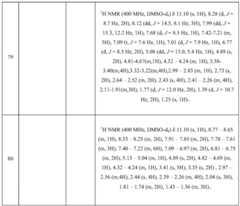 Figure BDA0003027048450004071