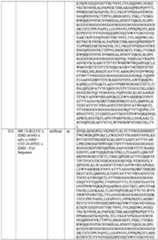 Figure imgf000189_0001