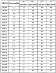 Figure imgf000252_0001