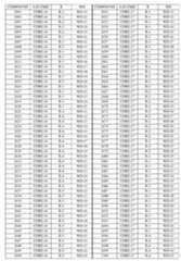 Figure imgf000083_0001