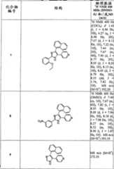 Figure A20048002851000221