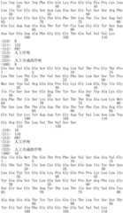 Figure IDA0003529602500000081