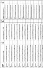 Figure imgf000182_0001