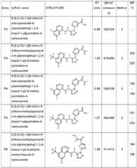 Figure imgf000128_0001