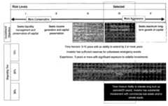 Figure 112006024891318-PCT00003