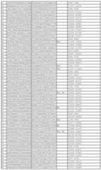 Figure 112011031303859-pct00366