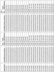 Figure imgf000214_0001