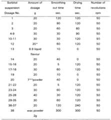 Figure imgf000029_0001