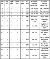 Figure imgf000016_0001