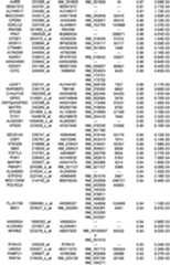 Figure 112018088977530-pat00259