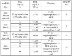 Figure imgf000140_0001