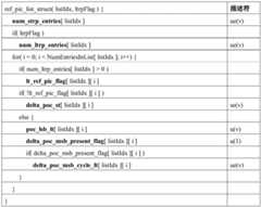 Figure GDA0003214660730000452