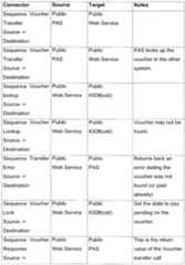 Figure imgf000246_0001