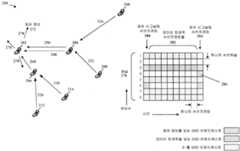 Figure P1020167009254