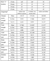 Figure imgf000012_0001