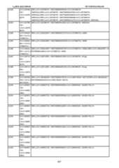 Figure imgf000508_0001