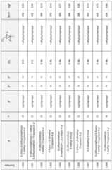 Figure imgf000058_0001