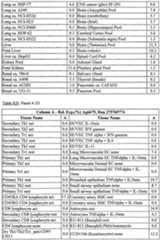 Figure imgf000420_0001