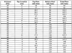 Figure imgf000030_0001