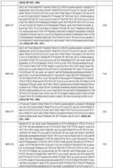 Figure imgf000079_0001