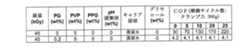 Figure 2019531843