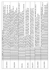 Figure imgf000259_0001